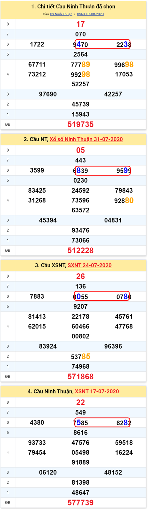 343 nt 14082020 343 nt 14082020